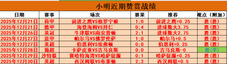 乐竞体育,产品,乐竞体育官网,乐竞体育官网,APP下载,注册领彩金,官方网站,网站入口