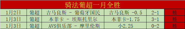 巴黎圣日耳,曼逆转取胜,姆巴佩双响,乐竞体育官网,APP下载,注册领彩金,官方网站,网站入口