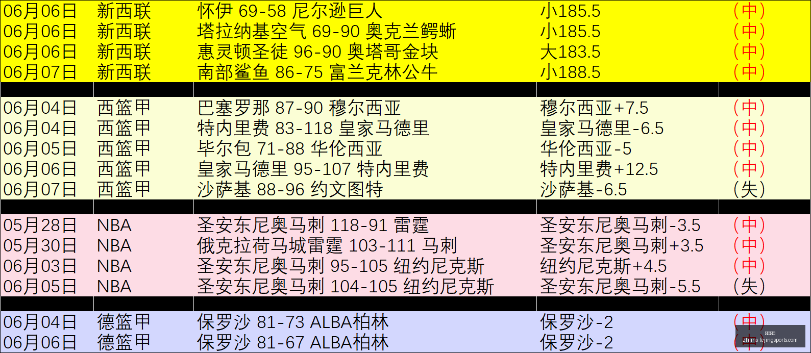 独家,韩大学联午,场对决,乐竞体育官网,乐竞体育App,乐竞体育直播,乐竞体育平台,乐竞体育入口
