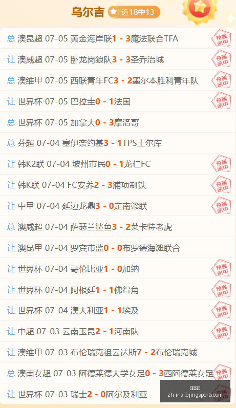 法国队淘汰,赛再展锋芒,能否一鼓作,乐竞体育官网,乐竞体育App,乐竞体育直播,乐竞体育平台,乐竞体育入口
