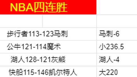 乐竞体育 产品 090128 xls