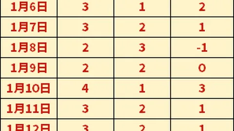 “醉汉施暴肋痛发作，李文珊险历欧洲惊魂之旅！”