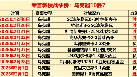 季末垂钓乐，小鱼季末亦精彩