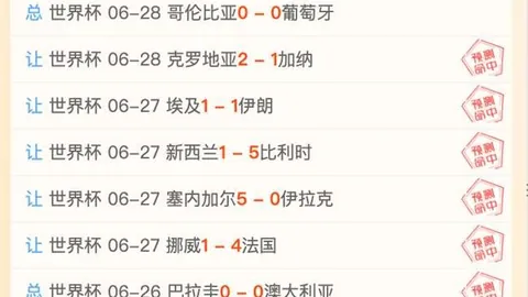 推荐 足球攻略周二077世界杯前瞻：科特迪瓦对阵挪威赛事解析